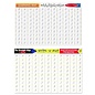 Melissa & Doug Learning Mats