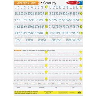 Melissa & Doug Learning Mats