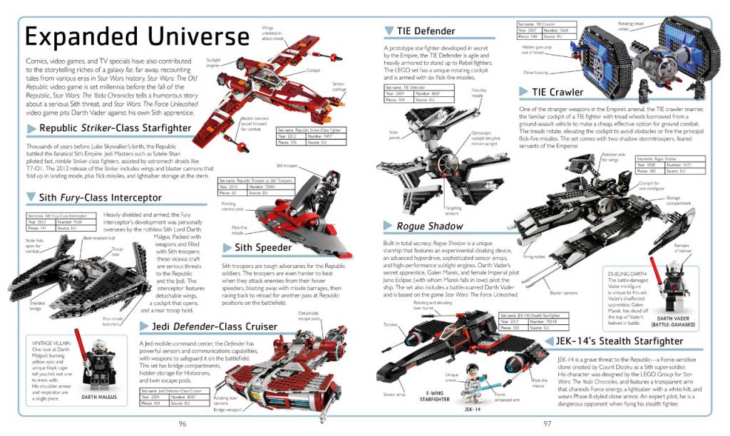 LEGO STAR WARS VISUAL DICTIONARY UPDATED & EXPANDED HB - THE TOY STORE
