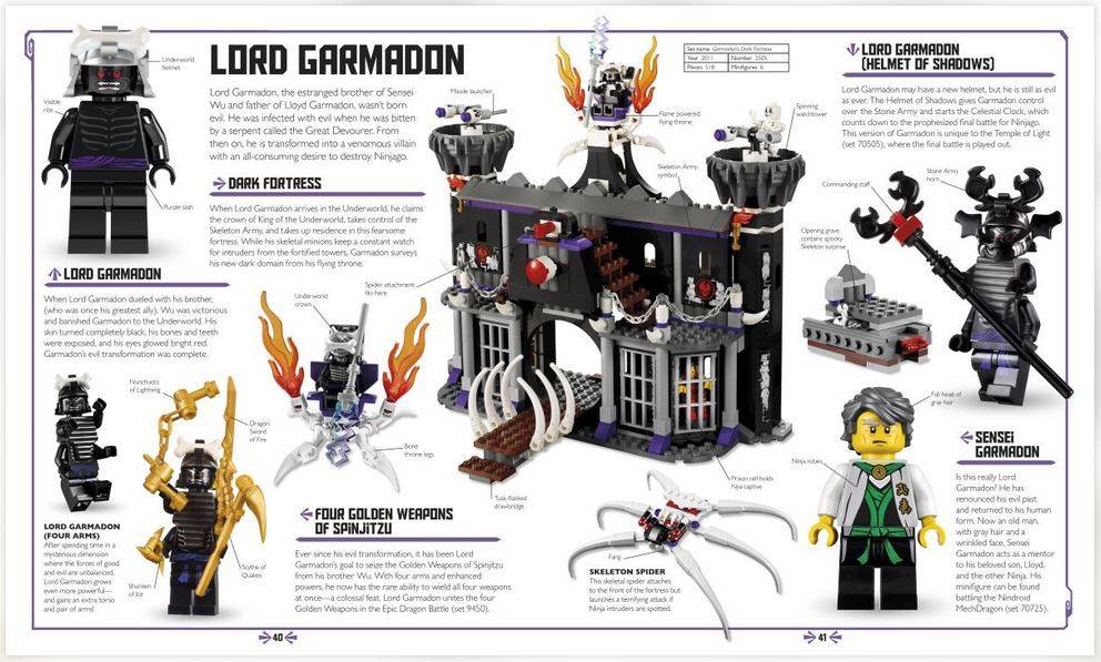 lego the visual dictionary