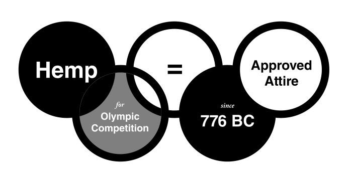 Hemp. The Next Performance Fabric?