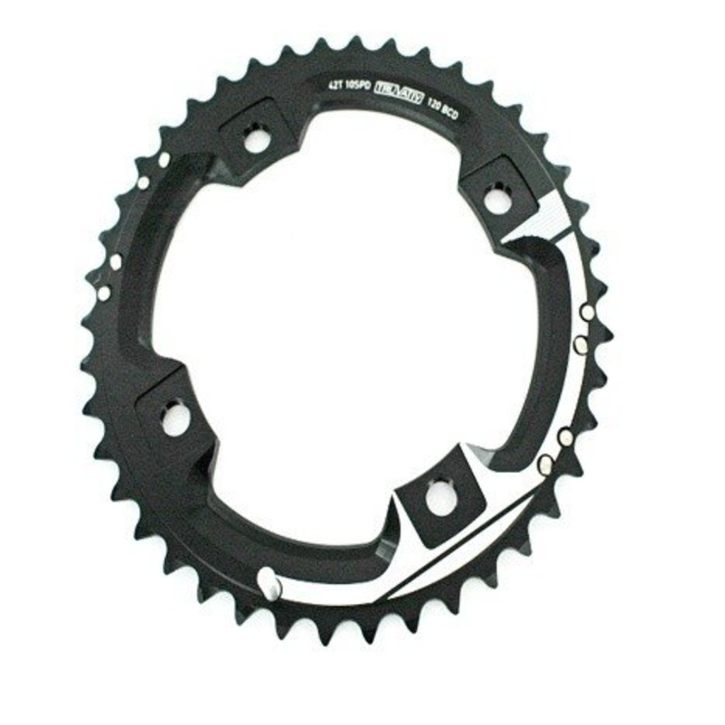 sram chainring sizes