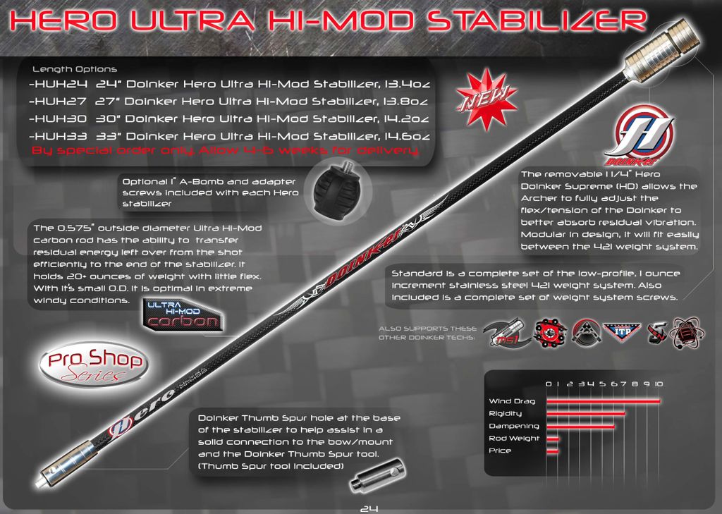 Doinker Doinker Hero Ultra Stabilizer Urban Archery