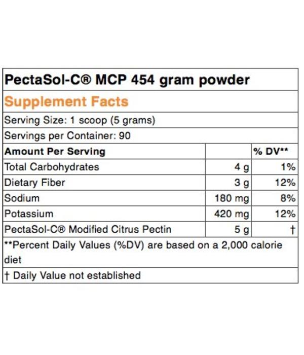 PectaSolC **changed from MCP SYNERGY ** our new product! Conners Clinic