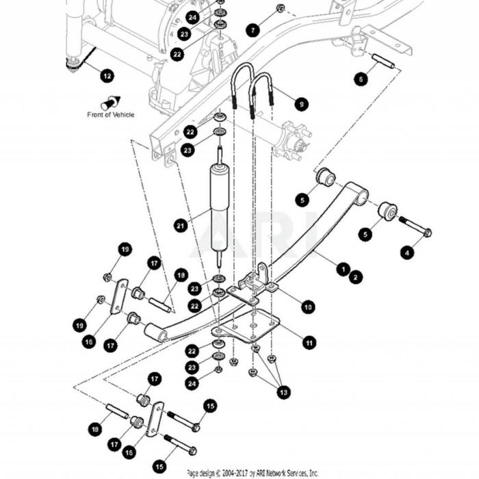 Image Result For Directional Golf Image Result For Directional Golf