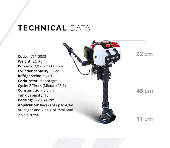 Jet Turbo, 3HP Jet Propulsion Kayak Engine Sulphur Creek Outfitters