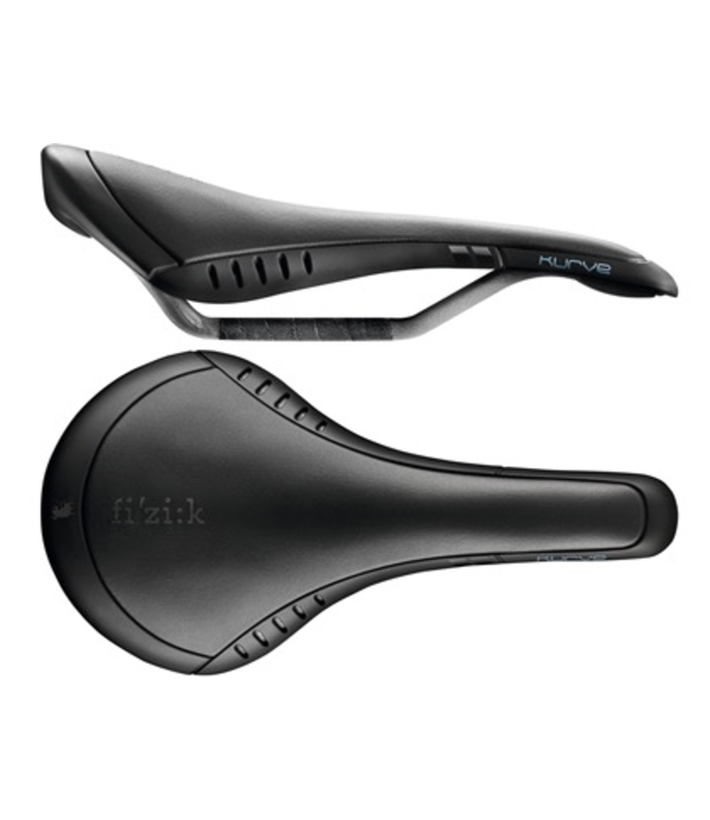 fizik kurve bull