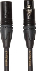 Microphone Cables