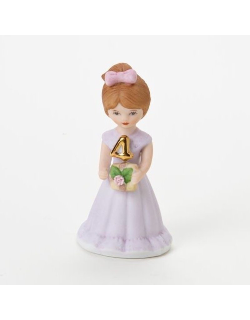 GROWING UP GIRLS GROWING UP GIRLS FIGURINE Beyond The Rainbow