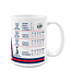 TASSE DE CAFÉ 15oz STATS CHAMP23