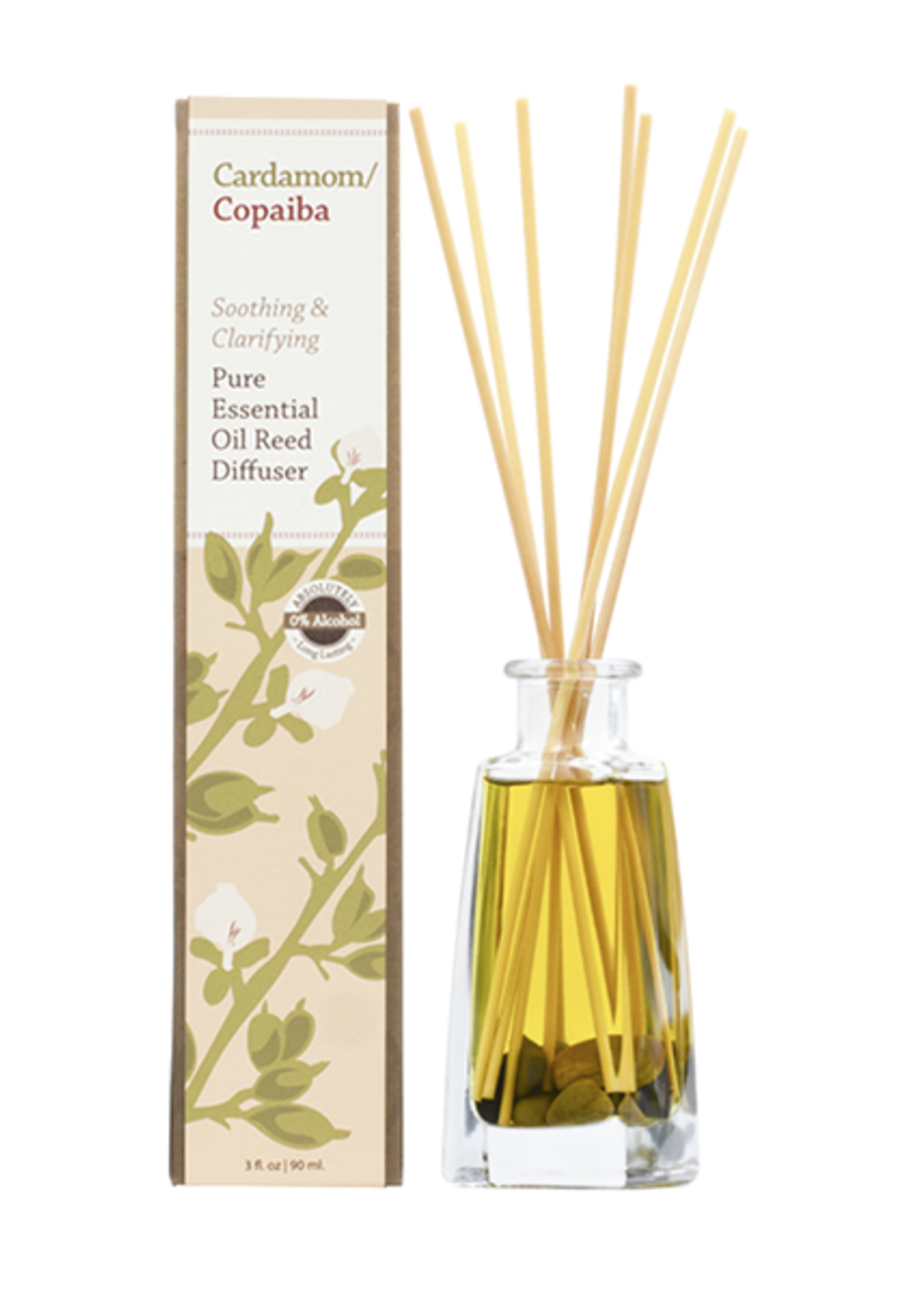 Essential Oil Reed Diffuser