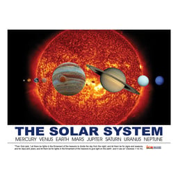 Solar System Poster