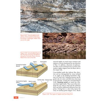 Dr. Timothy Clarey Earth Systems: An Introduction to Earth System Origins, Structures, and Processes