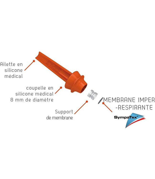 EQ Bouchons d'oreilles