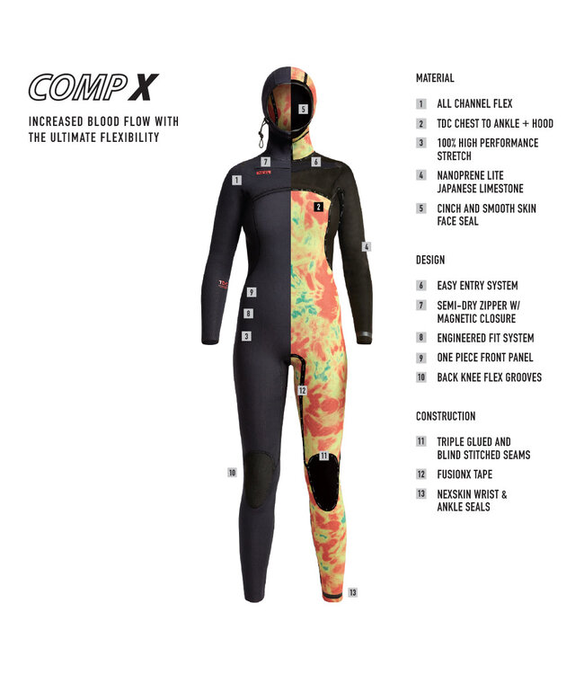 XCEL Comp X 4.5/3.5mm Hooded Fullsuit