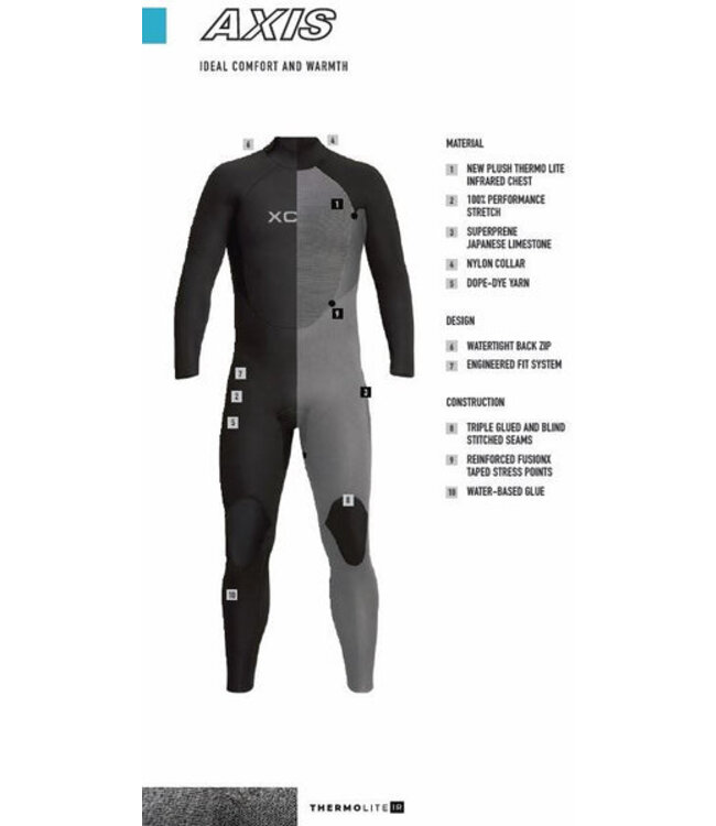 XCEL Axis Back Zip 4/3 Fullsuit Black