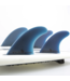 FCS II Performer Neo Glass Pacific Quad Rear Fins Medium