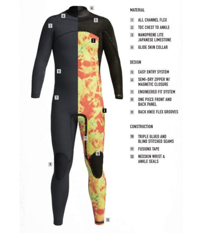 XCEL Comp  X Hooded 5.5/4.5mm Fullsuit