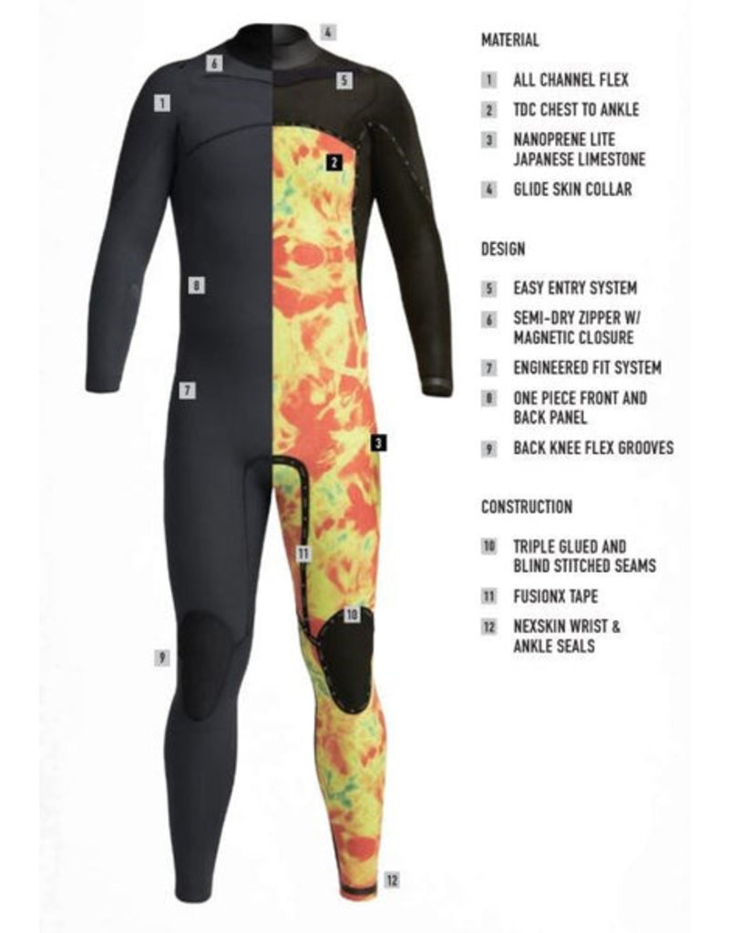 Comp  X Hooded 5.5/4.5mm Fullsuit