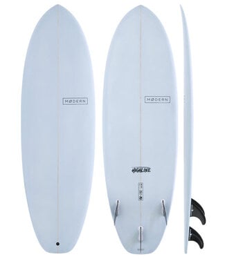 Modern Highline Sky Blue