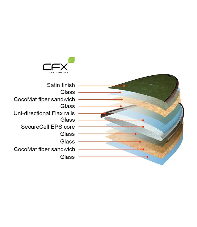 NSP Longboard Hooligan 9'0 Coco Flax Natural