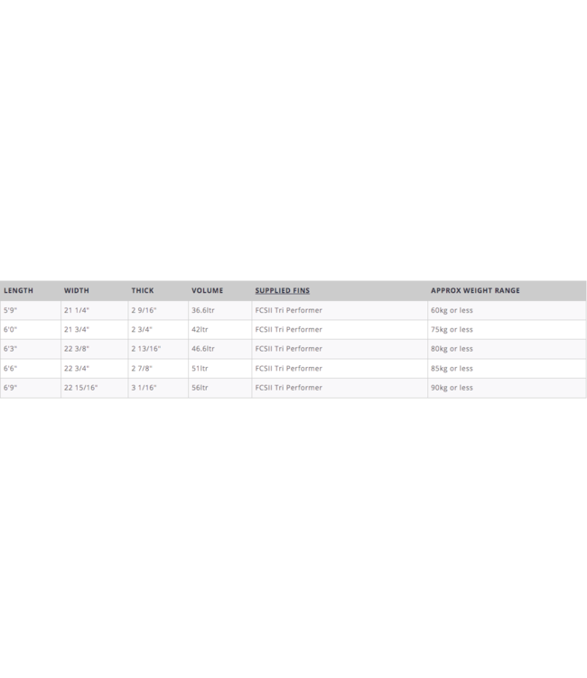 Modern Highline 2.0 Candy Pink