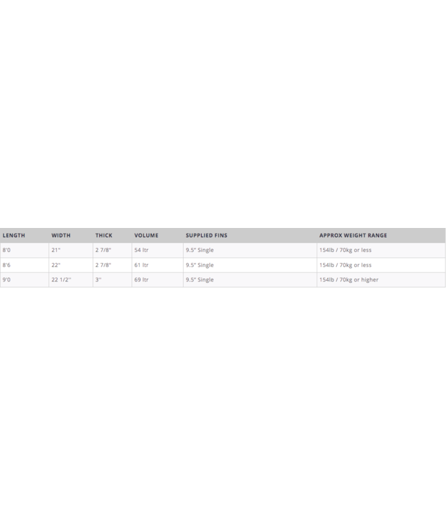 Salt Gypsy Dusty Longboard PU Blush