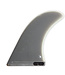 FCS II Pivot II PG - Charcoal/Grey