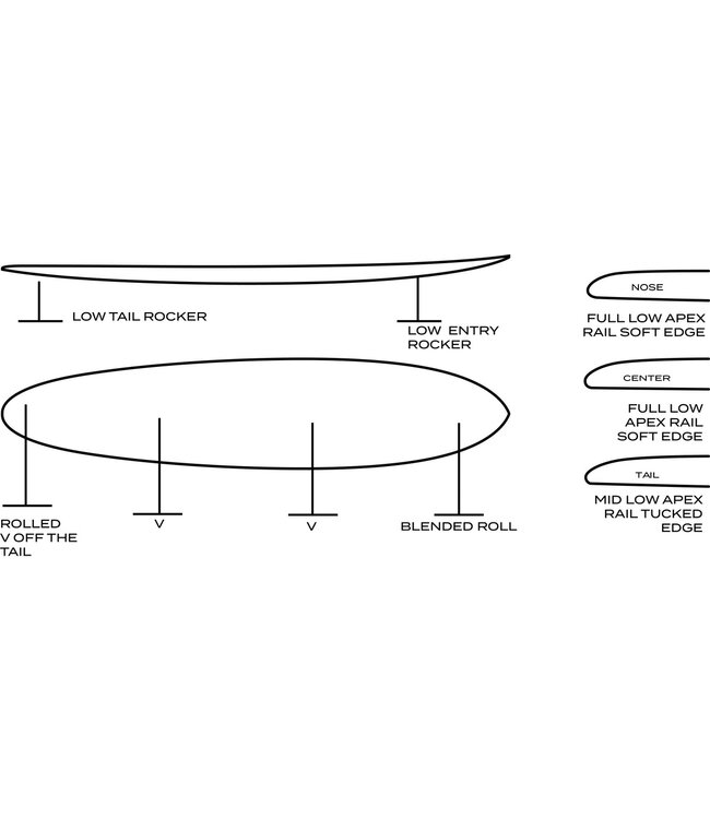 Surftech Gerry Lopez Glider - NFT Flax 9'6