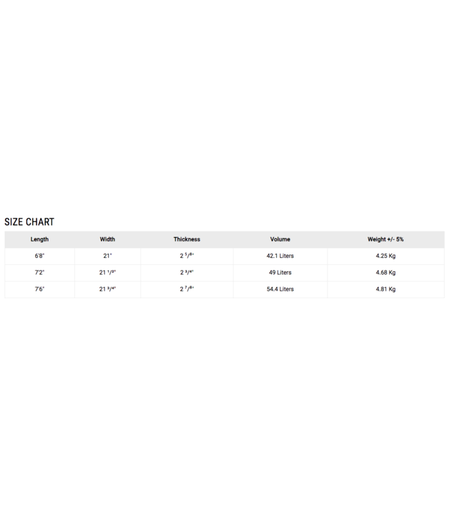 NSP Elements HDT Fun - Blue