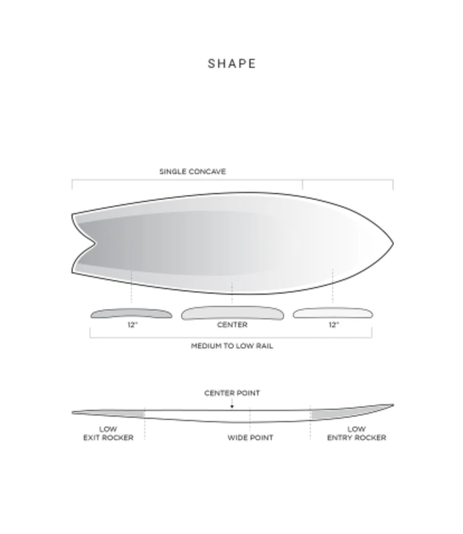 Firewire Surfboards Machado Too Fish Helium (Futures)