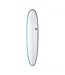 NSP HDT Elements Longboard Emerald Blue