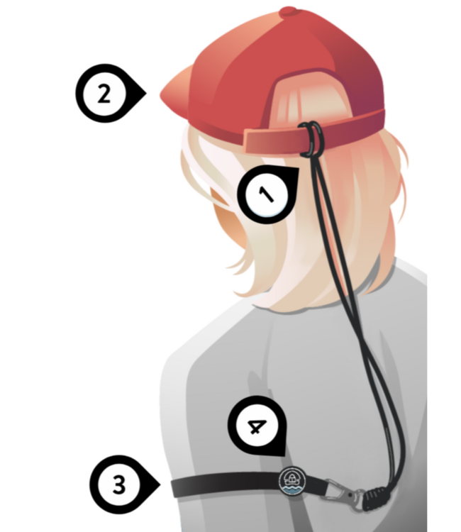 CAP LOCKERS Attache Casquette CAP LOCKERS