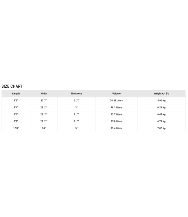 NSP SU Sleep Walker HDT Blue