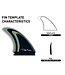 Firewire Surfboards Machado Twin + 1 (Futures)