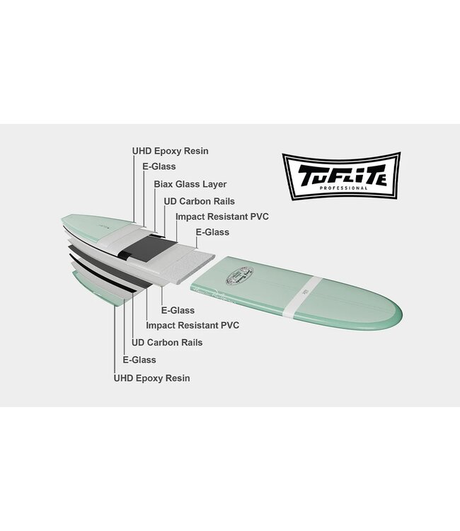 Surftech Takayama Scorpion 2 - Tuflite Pro  FCS ll