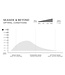 Firewire Surfboards Seaside and Beyond VOL