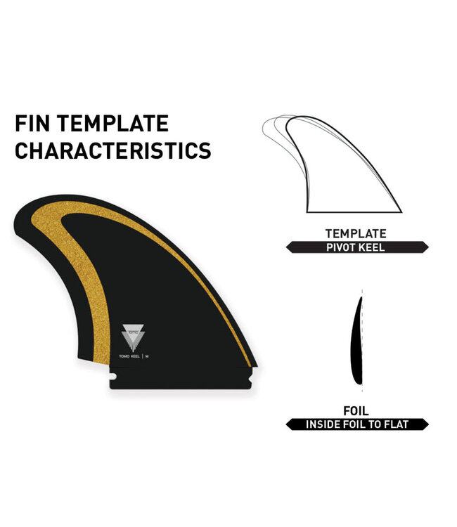 Firewire Surfboards TOMO MAX KEEL