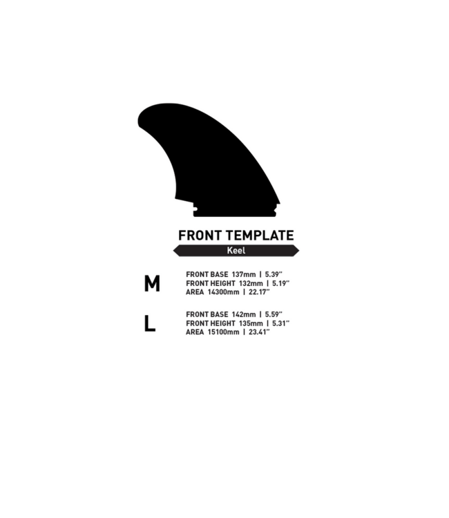 Firewire Surfboards TOMO MAX KEEL