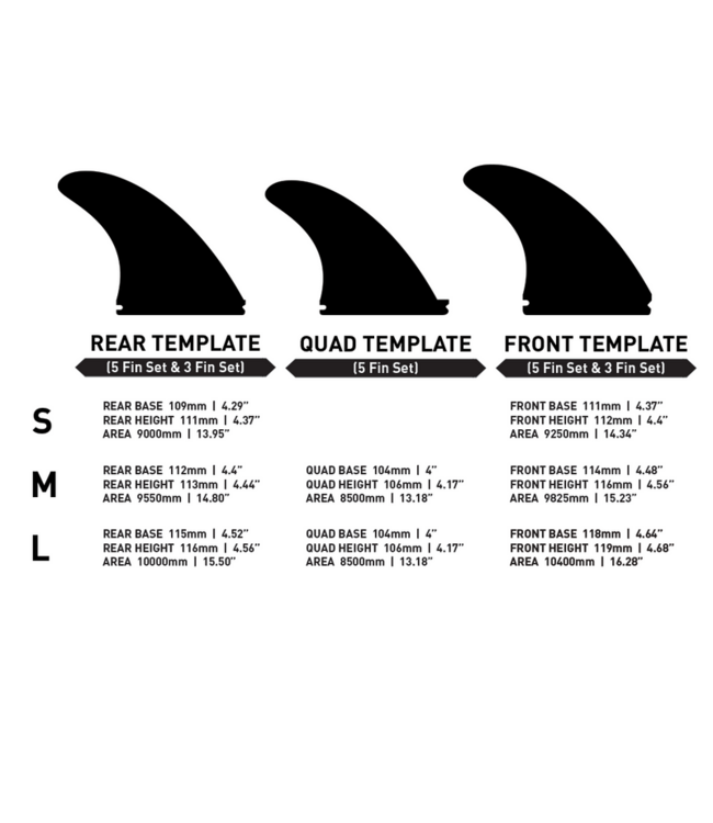 Firewire Surfboards Velox Thruster Futures Compatible