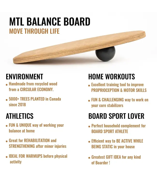 MTL B-board SURF - MODEL 360