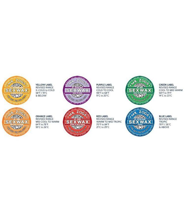 Sexwax Quick Humps – Wax de surf