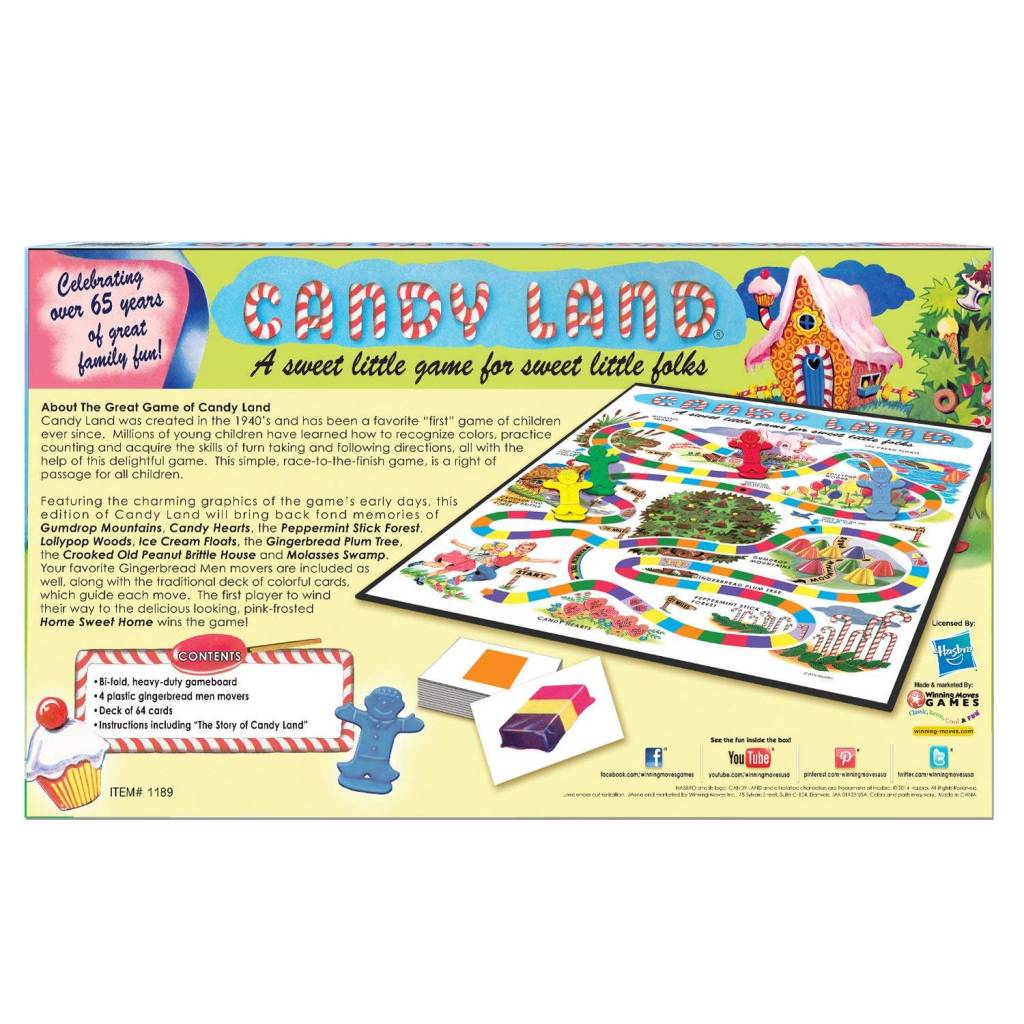 Candy Land Game Fundamentally Toys