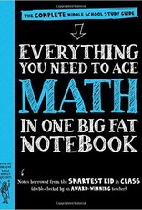 Everything You Need To Ace Math