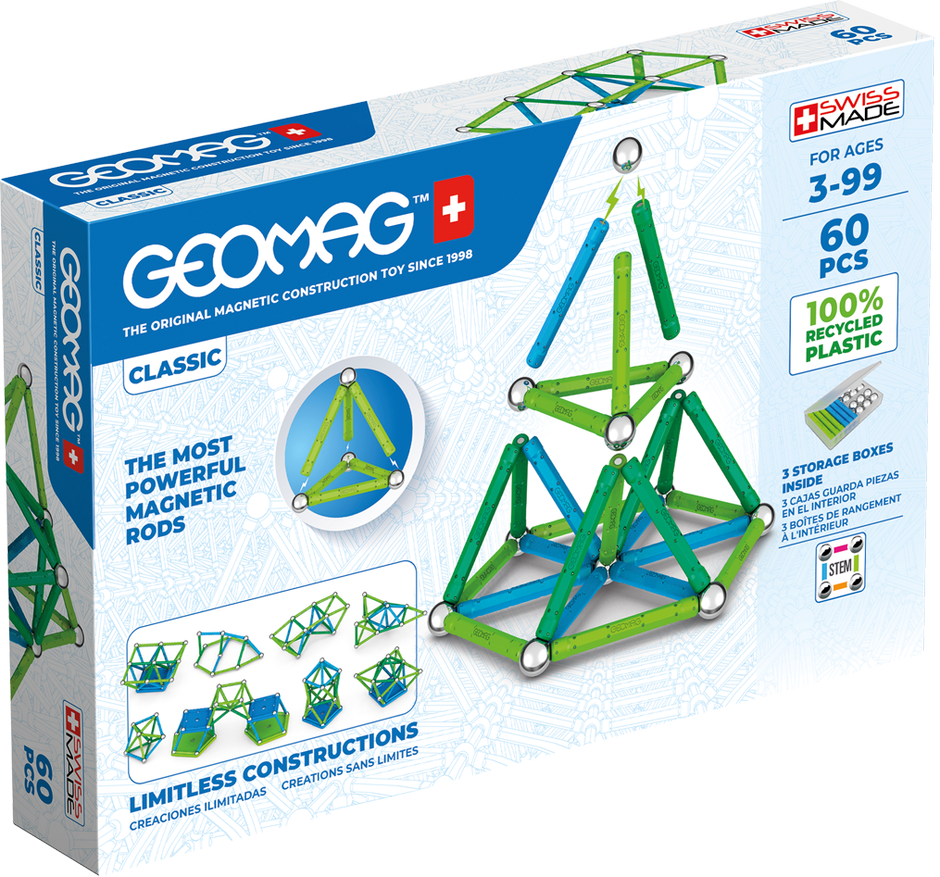 geomag age