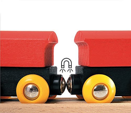 brio figure of 8 train set