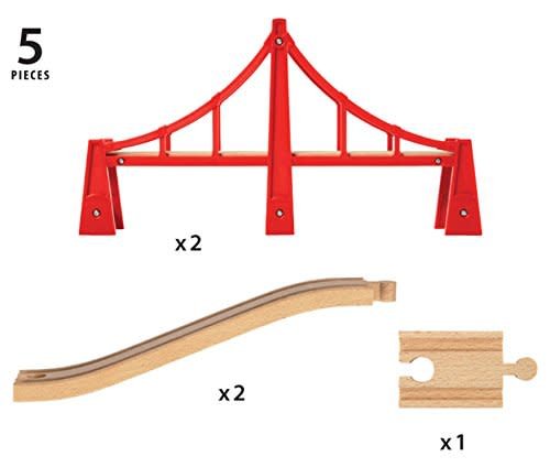 Double Suspension Bridge by BRIO