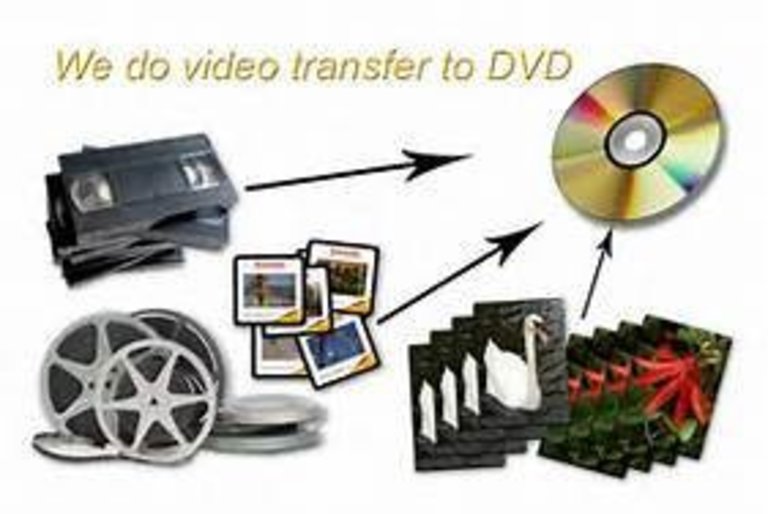 LeZot 8mm | Super 8mm | Movie Film Transfer to Digital | 50 FT (MPEG4)