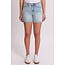 Miller Denim Shorts
