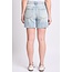 Miller Denim Shorts